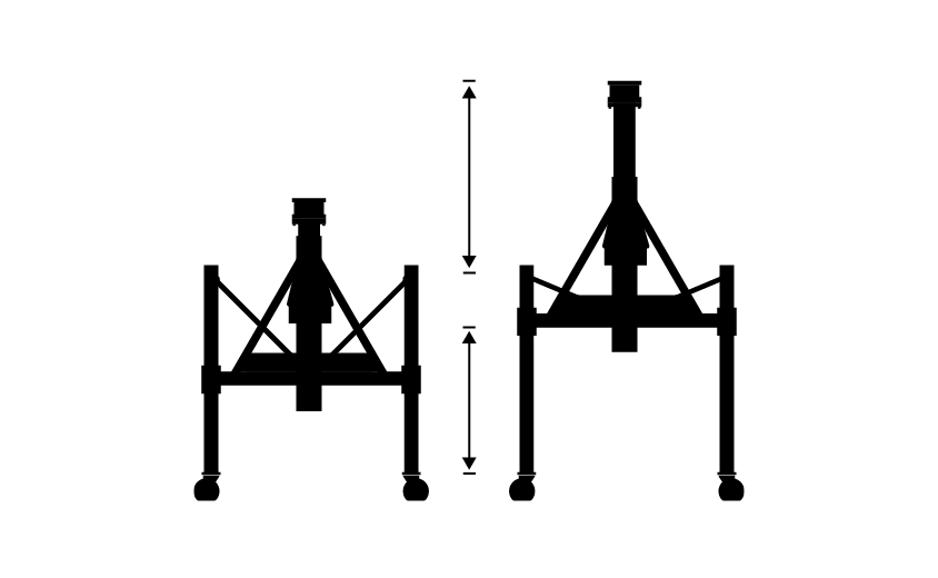 Höhenverstellbarer Grundrahmen Höhenverstellbarer Grundrahmen