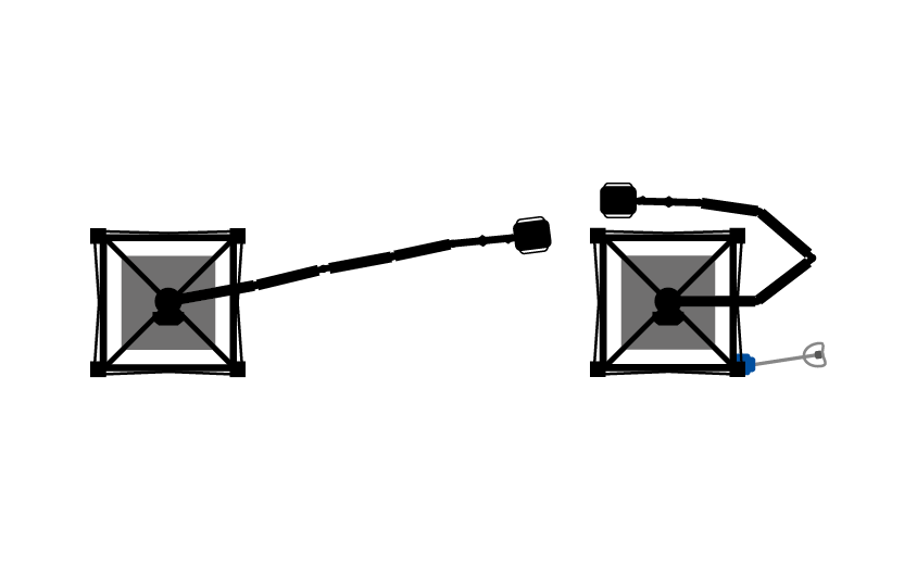 Mehrfach-Gelenkausleger Mehrfach-Gelenkausleger